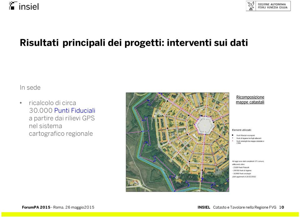 000 Punti Fiduciali a partire dai rilievi GPS nel