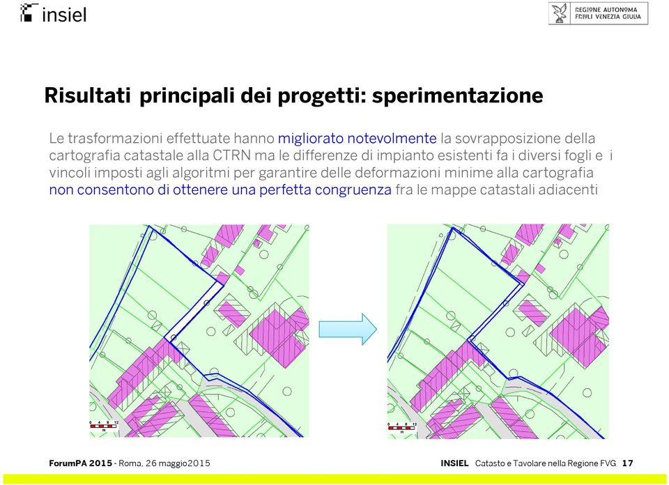 e i vincoli imposti agli algoritmi per garantire delle deformazioni minime alla cartografia non consentono di