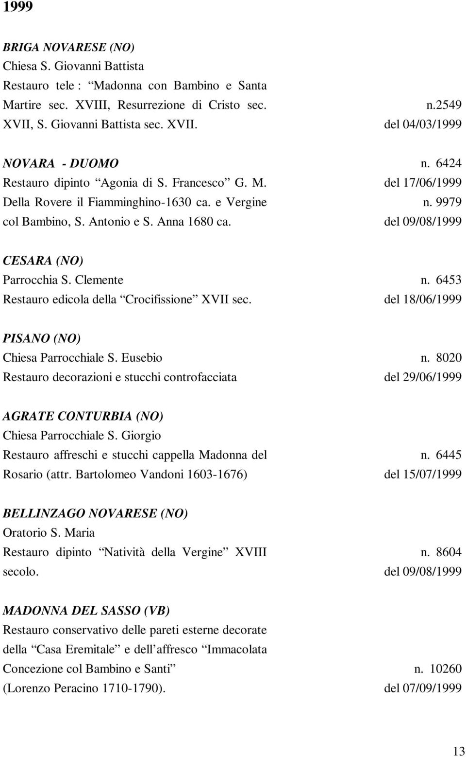 9979 del 09/08/1999 CESARA (NO) Parrocchia S. Clemente Restauro edicola della Crocifissione XVII sec. n. 6453 del 18/06/1999 PISANO (NO) Chiesa Parrocchiale S.