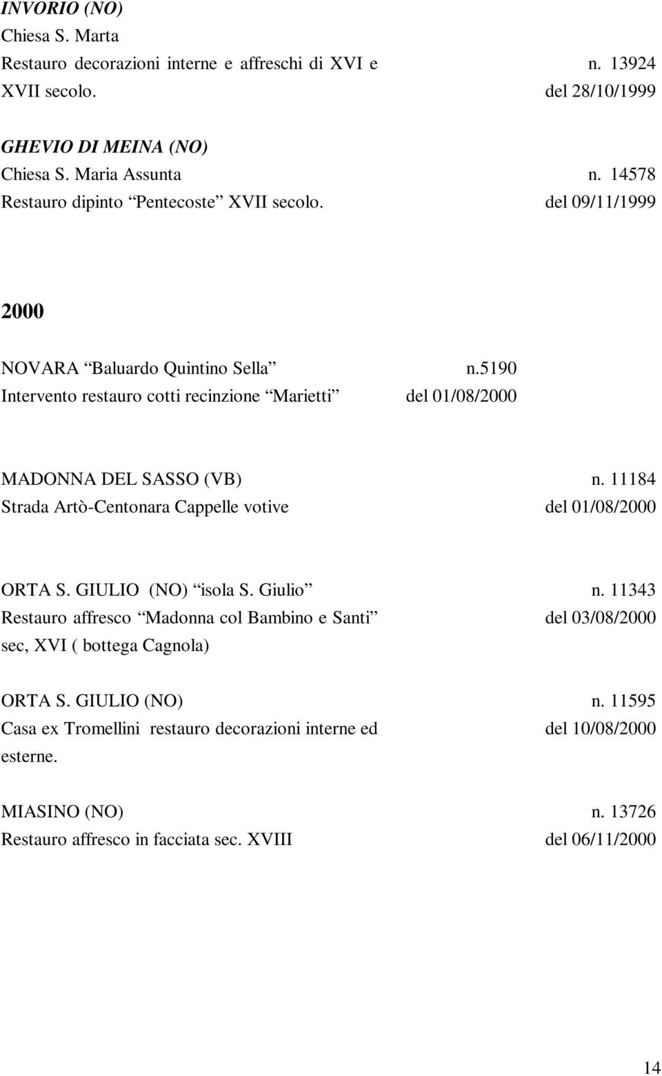 5190 del 01/08/2000 MADONNA DEL SASSO (VB) Strada Artò-Centonara Cappelle votive n. 11184 del 01/08/2000 ORTA S. GIULIO (NO) isola S.