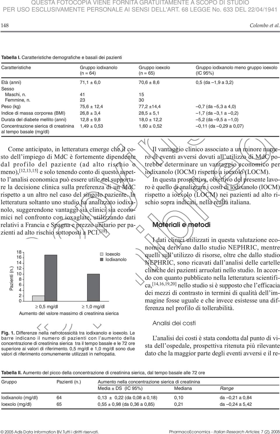 0,5 (da 1,9 a 3,2) Sesso Maschi, n. 41 15 Femmine, n.