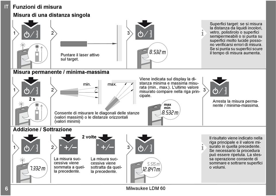 Se si punta su superfici scure il tempo di misura aumenta. Misura permanente / minima-massima s Addizione / Sottrazione 7.33 m min. max.