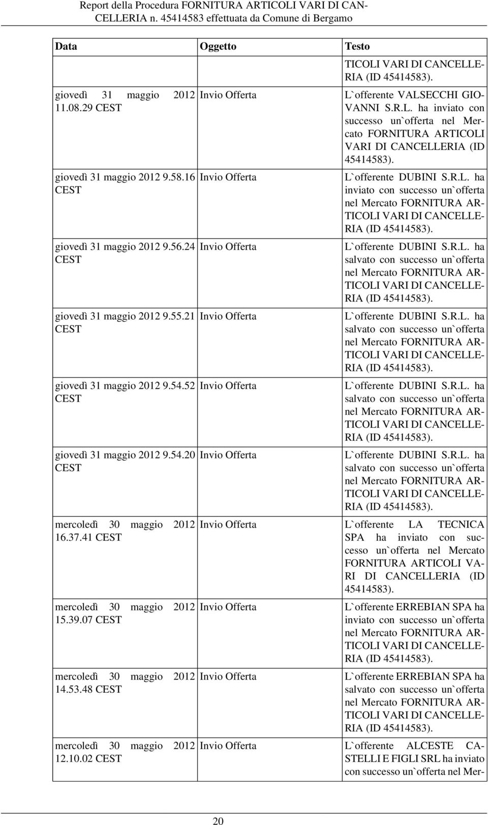 02 Invio Offerta Invio Offerta Invio Offerta Invio Offerta Invio Offerta Invio Offerta TICOLI VARI DI CANCELLE- RIA (ID 45414583). L`offerente VALSECCHI GIO- VANNI S.R.L. ha inviato con successo un`offerta nel Mercato FORNITURA ARTICOLI VA 45414583).