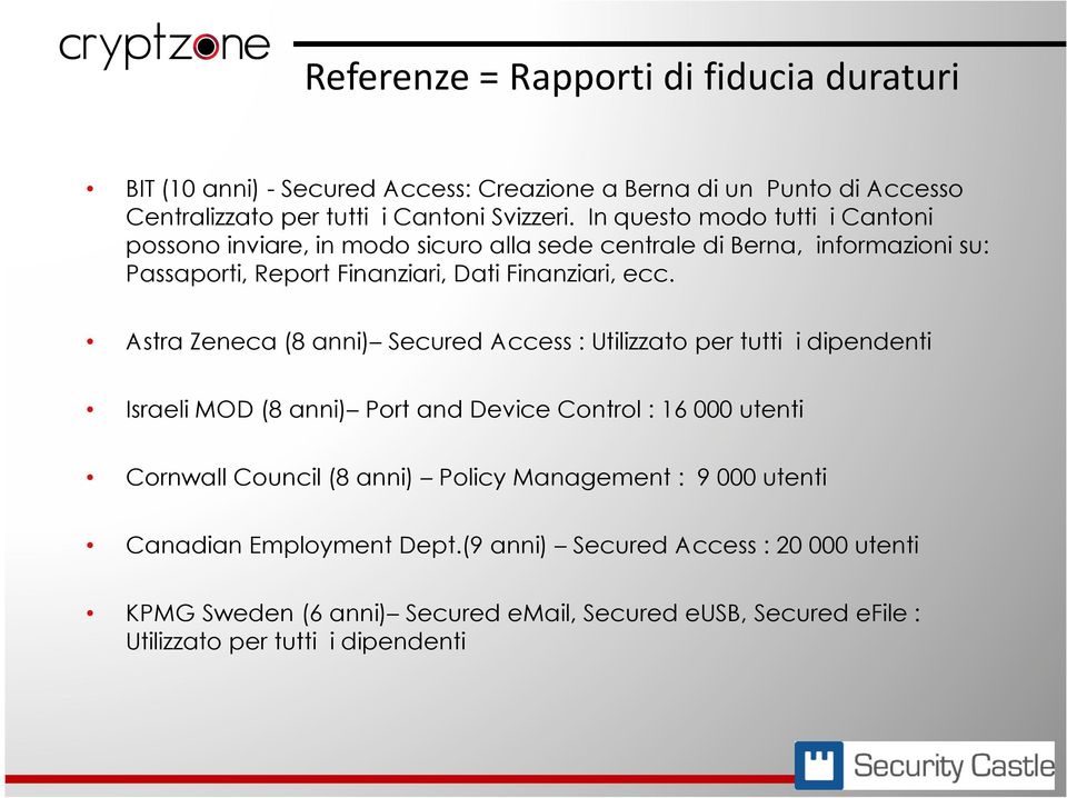 Astra Zeneca (8 anni) Secured Access : Utilizzato per tutti i dipendenti Israeli MOD (8 anni) Port and Device Control : 16 000 utenti Cornwall Council (8 anni) Policy