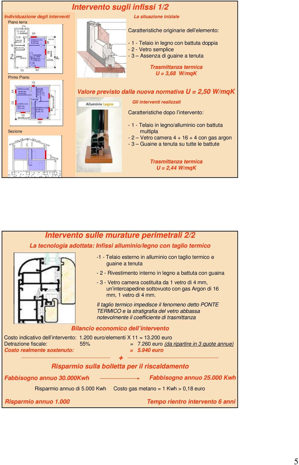 legno/alluminio con battuta multipla - 2 Vetro camera 4 16 4 con gas argon - 3 Guaine a tenuta su tutte le battute U = 2,44 W/mqK Intervento sulle murature perimetrali 2/2 La tecnologia adottata: