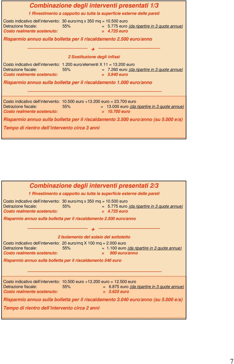 500 euro/anno 2 Sostituzione degli infissi Costo indicativo dell intervento: 1.200 euro/elementi X 11 = 13.200 euro Detrazione fiscale: 55% = 7.260 euro (da ripartire in 3 quote annue) = 5.