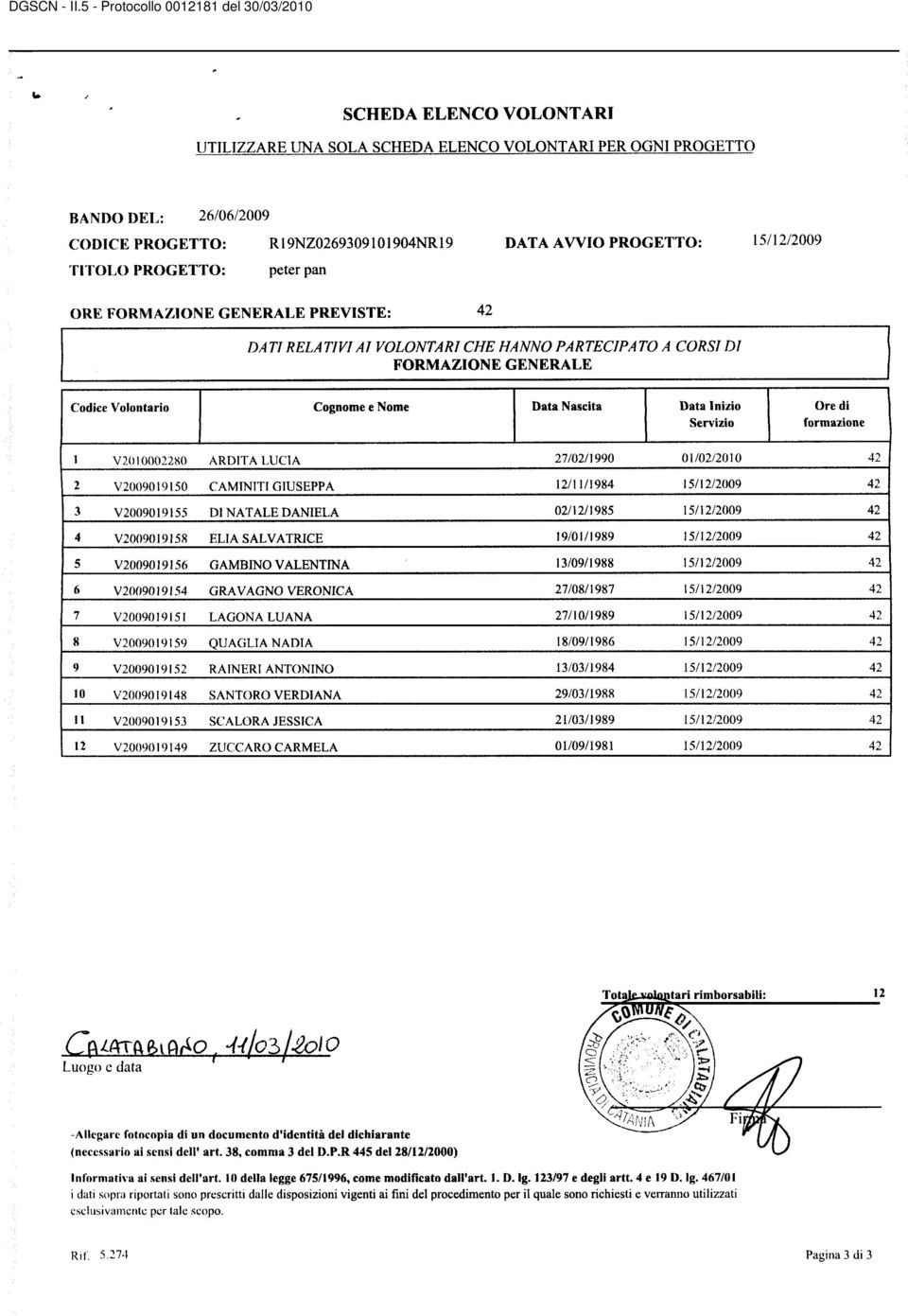 Protocollo