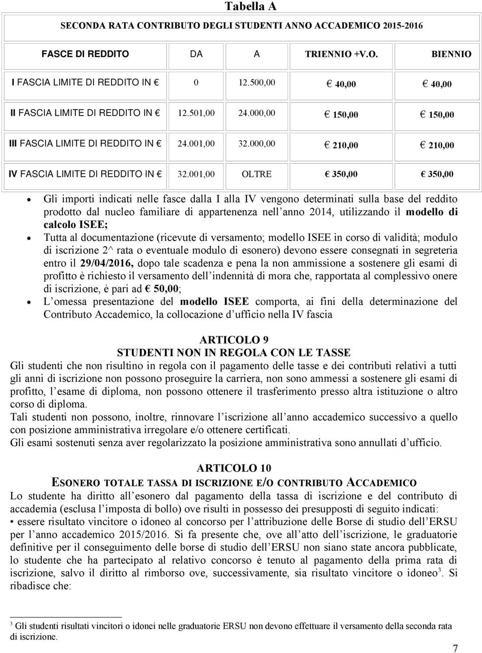 001,00 OLTRE 350,00 350,00 Gli importi indicati nelle fasce dalla I alla IV vengono determinati sulla base del reddito prodotto dal nucleo familiare di appartenenza nell anno 2014, utilizzando il