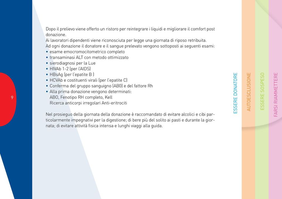 (per l AIDS) HBsAg (per l epatite B ) HCVAb e costituenti virali (per l epatite C) Conferma del gruppo sanguigno (AB0) e del fattore Rh Alla prima donazione vengono determinati: ABO, Fenotipo RH