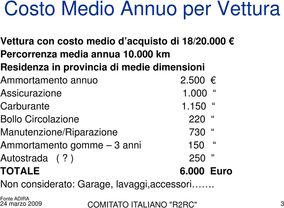 150 Bollo Circolazione 220 Manutenzione/Riparazione i 730 Ammortamento gomme 3 anni 150 Autostrada (?