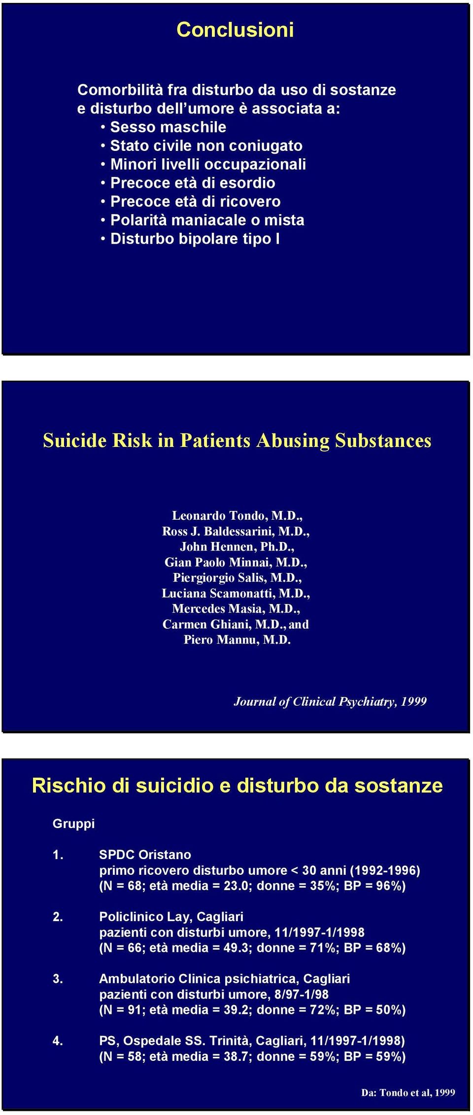 D., Piergiorgio Salis, M.D., Luciana Scamonatti, M.D., Mercedes Masia, M.D., Carmen Ghiani, M.D., and Piero Mannu, M.D. Journal of Clinical Psychiatry, 1999 Rischio di suicidio e disturbo da sostanze Gruppi 1.