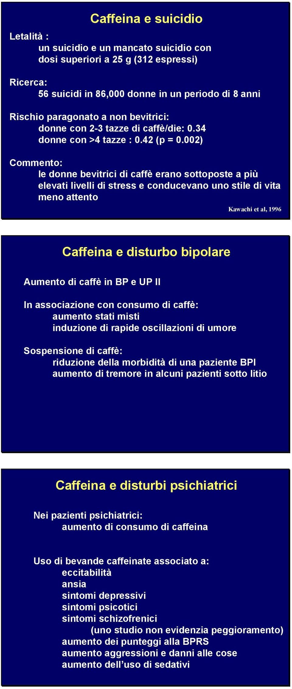 002) Commento: le donne bevitrici di caffè erano sottoposte a più elevati livelli di stress e conducevano uno stile di vita meno attento Kawachi et al, 1996 Caffeina e disturbo bipolare Aumento di