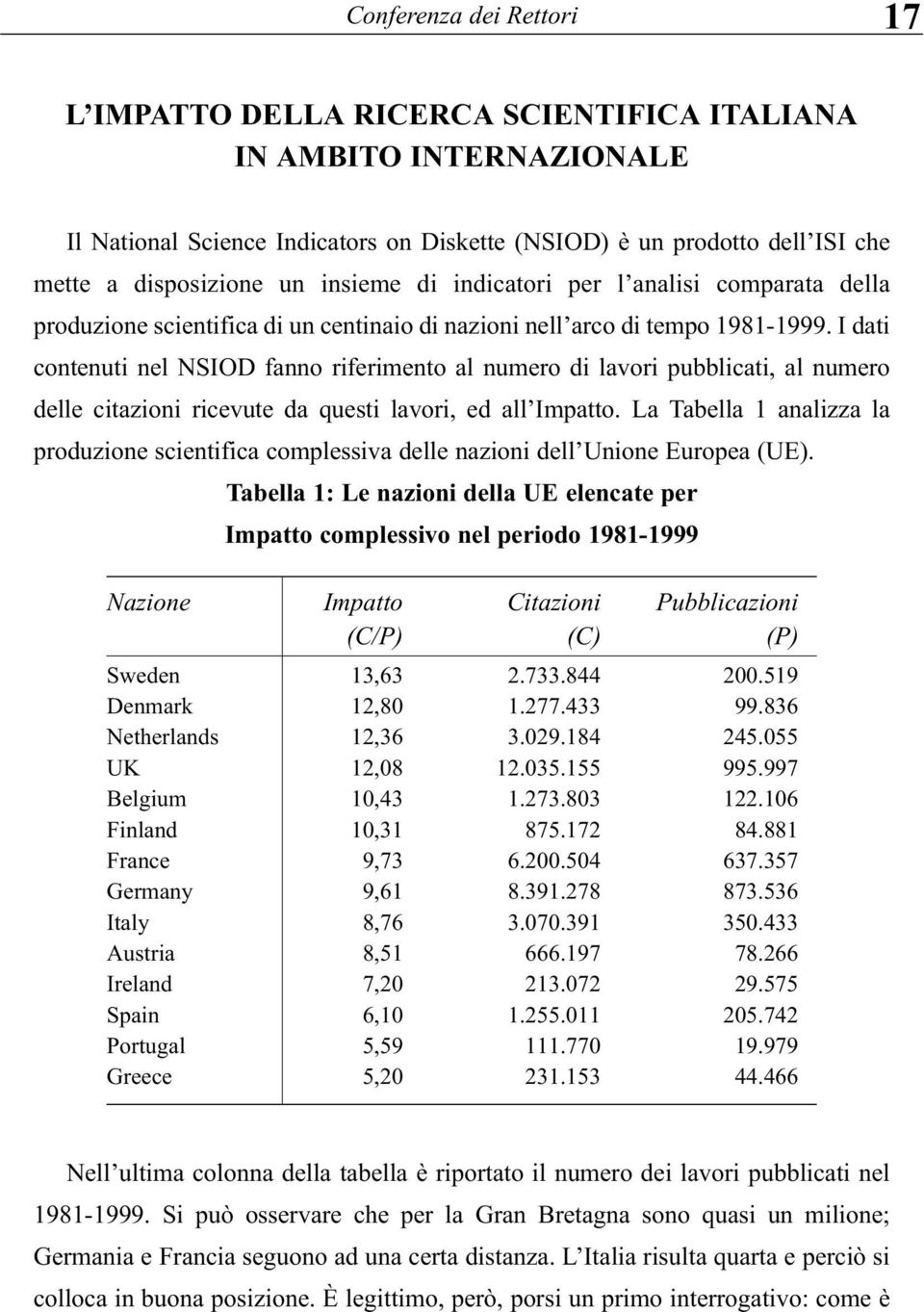 I dati contenuti nel NSIOD fanno riferimento al numero di lavori pubblicati, al numero delle citazioni ricevute da questi lavori, ed all Impatto.