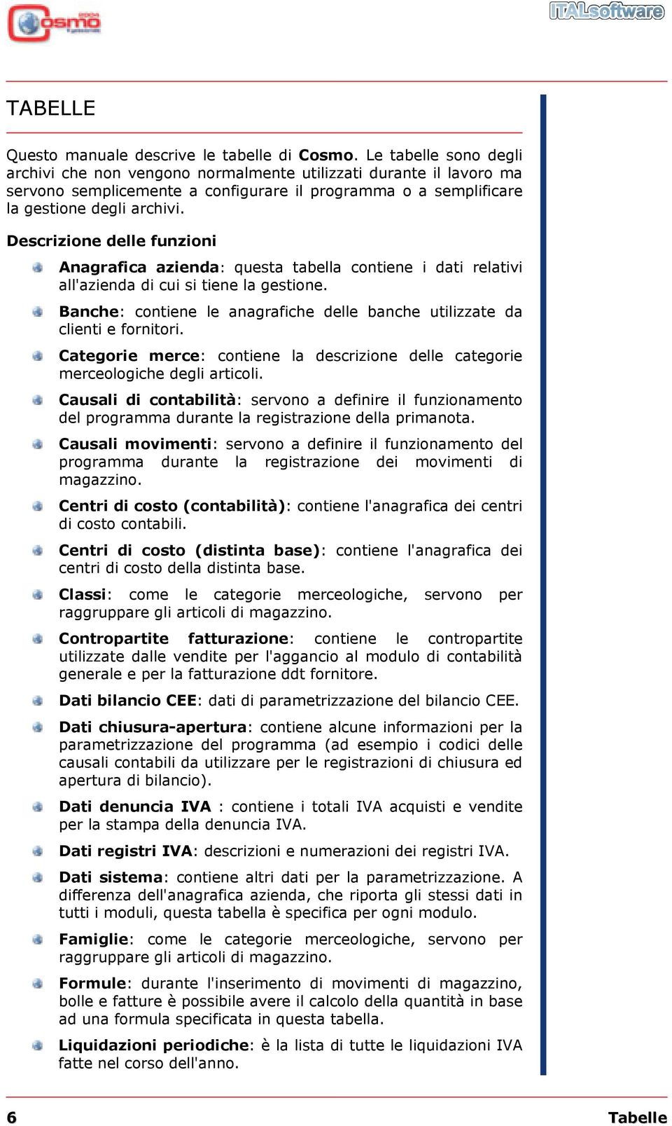 Descrizione delle funzioni Anagrafica azienda: questa tabella contiene i dati relativi all'azienda di cui si tiene la gestione.