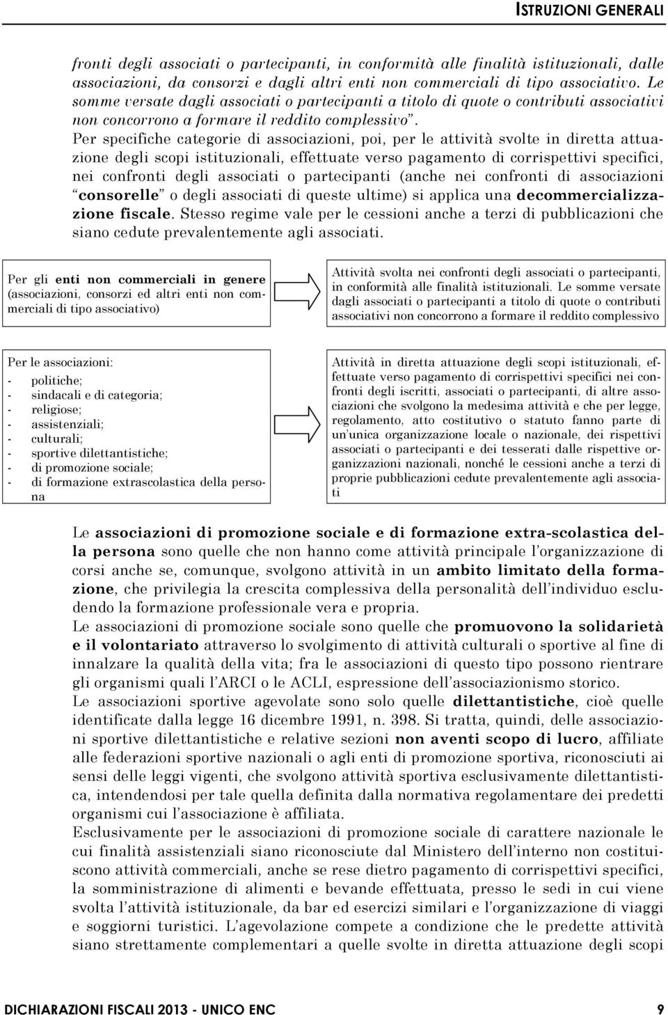 Per specifiche categorie di associazioni, poi, per le attività svolte in diretta attuazione degli scopi istituzionali, effettuate verso pagamento di corrispettivi specifici, nei confronti degli