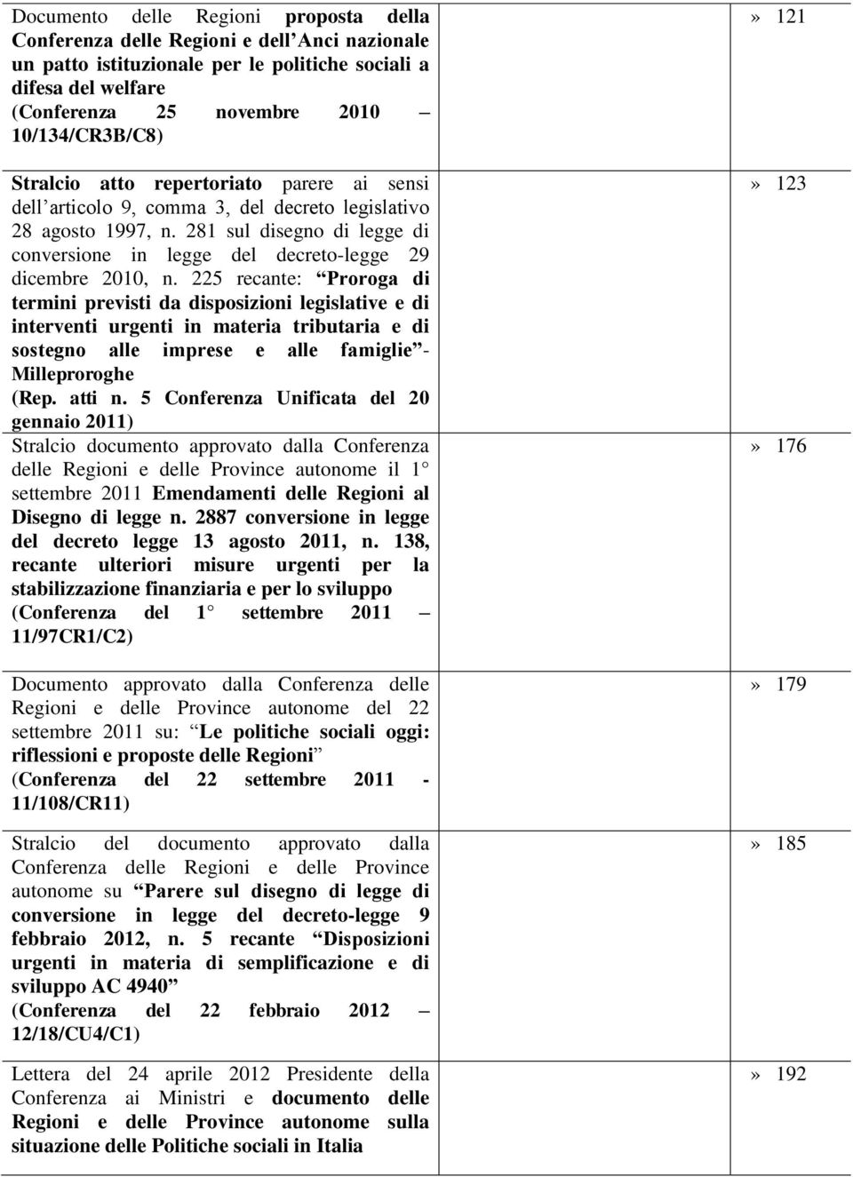 225 recante: Proroga di termini previsti da disposizioni legislative e di interventi urgenti in materia tributaria e di sostegno alle imprese e alle famiglie - Milleproroghe (Rep. atti n.