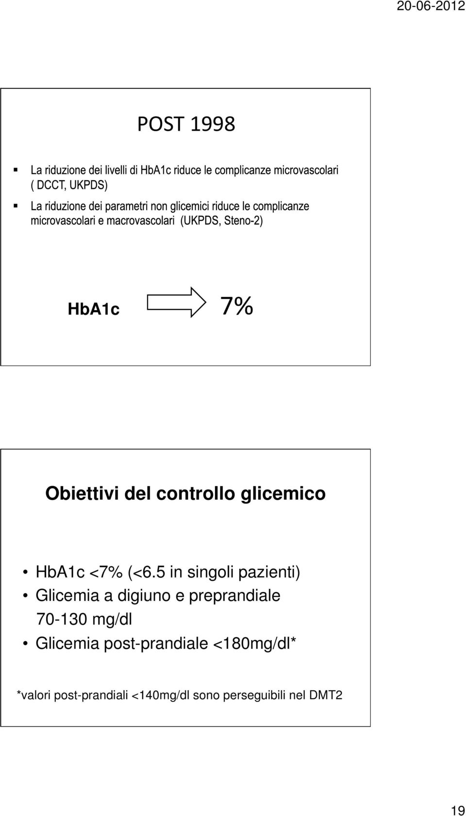 5 in singoli pazienti) Glicemia a digiuno e preprandiale