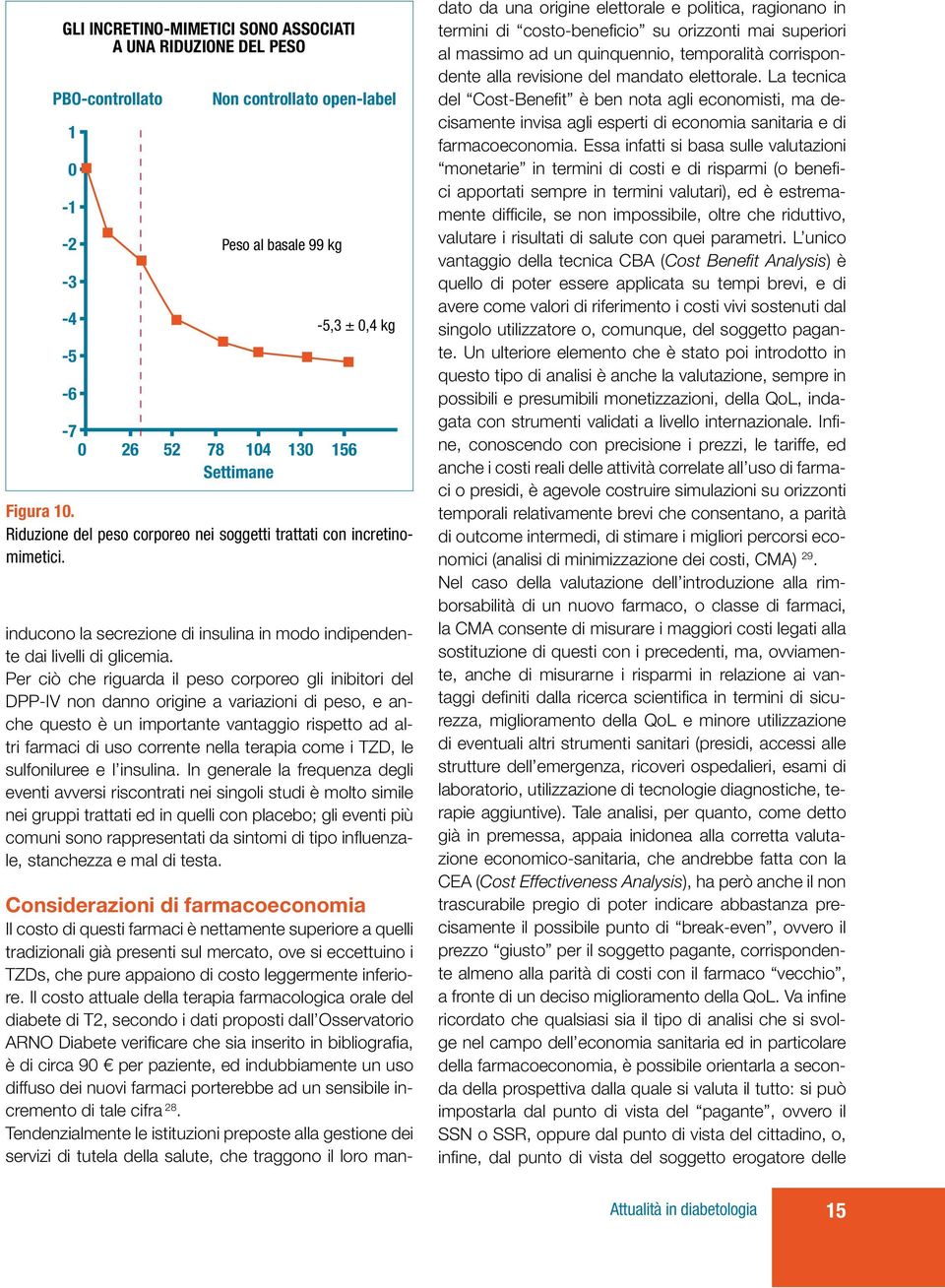 Per ciò che riguarda il peso corporeo gli inibitori del DPP-IV non danno origine a variazioni di peso, e anche questo è un importante vantaggio rispetto ad altri farmaci di uso corrente nella terapia