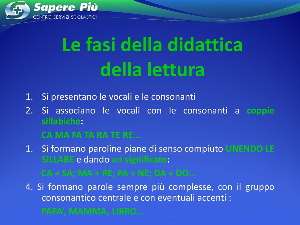 Si formano paroline piane di senso compiuto UNENDO LE SILLABE e dando un significato: CA + SA; MA + RE;