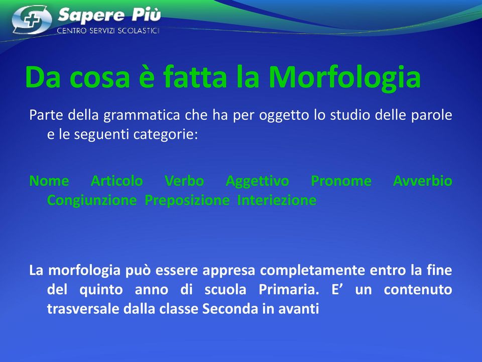 Congiunzione Preposizione Interiezione La morfologia può essere appresa completamente