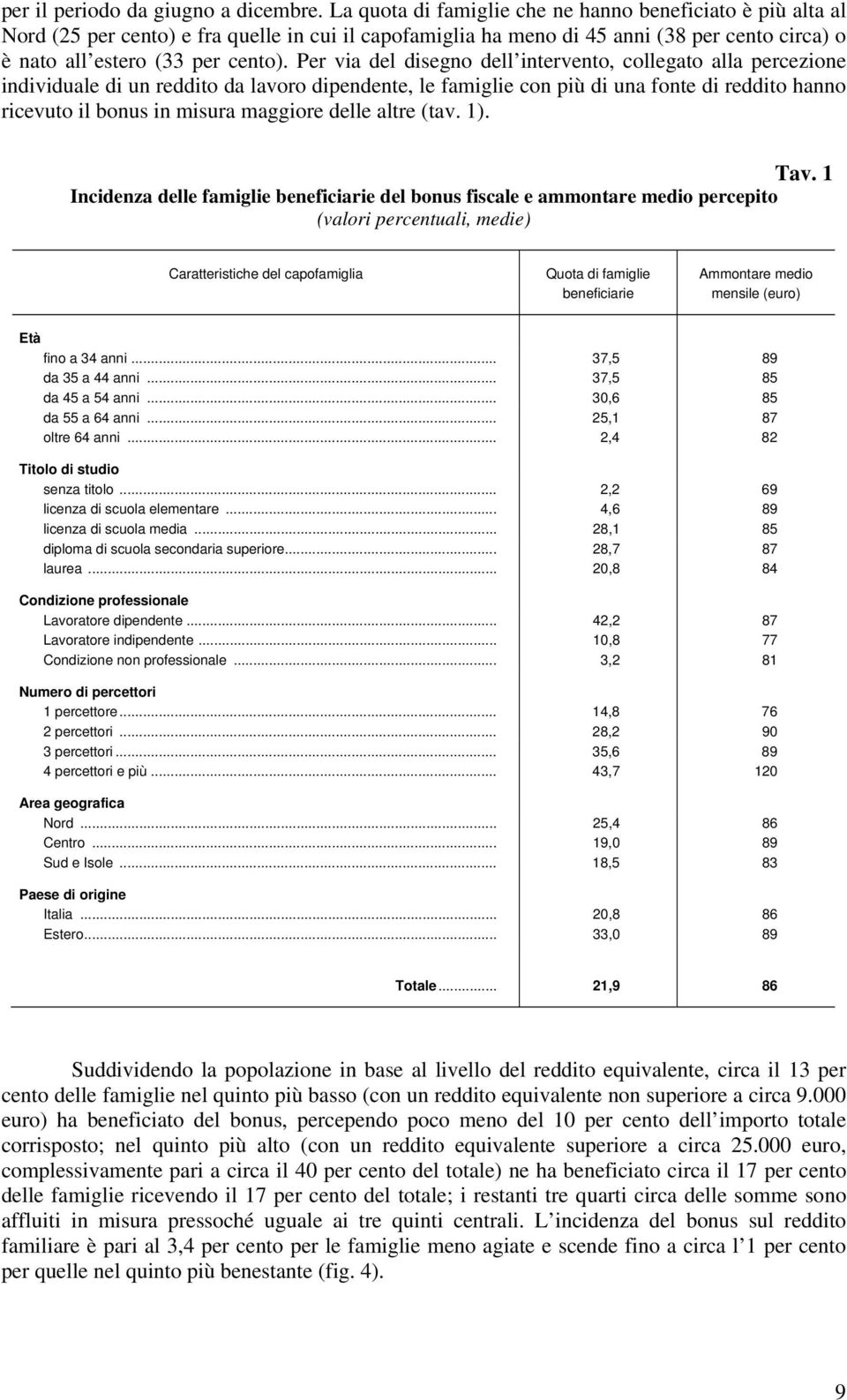 Per via del disegno dell intervento, collegato alla percezione individuale di un reddito da lavoro dipendente, le famiglie con più di una fonte di reddito hanno ricevuto il bonus in misura maggiore