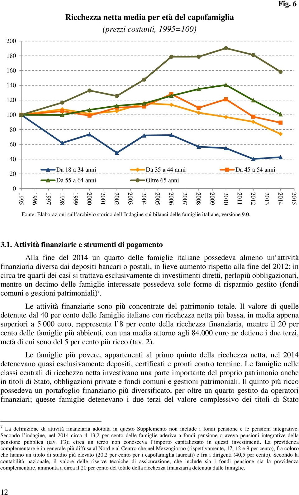 storico dell Indagine sui bilanci delle famiglie italiane, versione 9.0. 3.