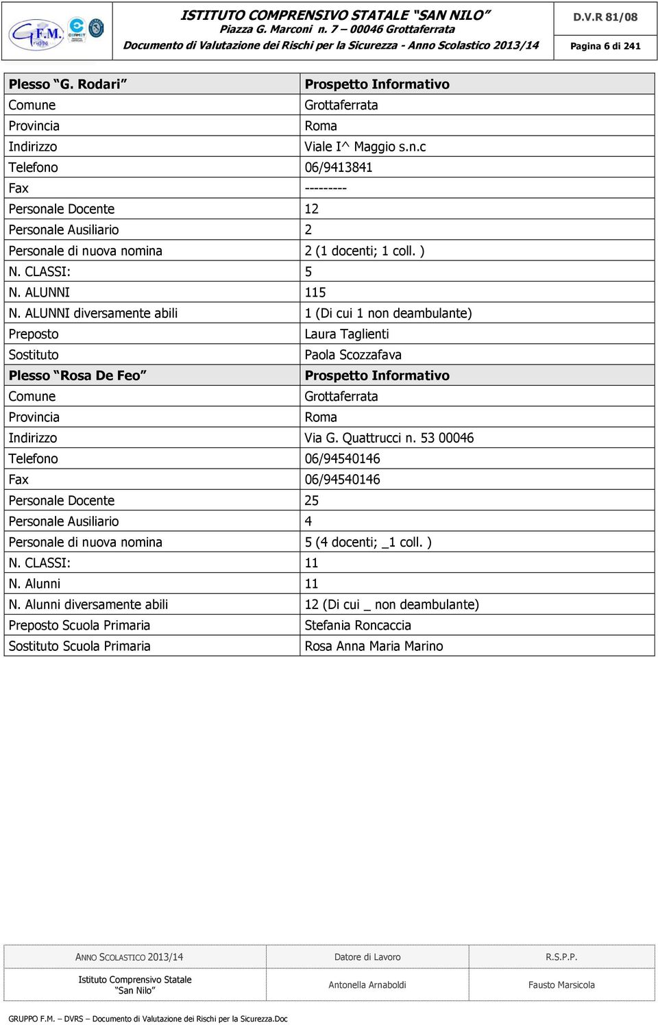 ALUNNI diversamente abili 1 (Di cui 1 non deambulante) Preposto Laura Taglienti Sostituto Paola Scozzafava Plesso Rosa De Feo Prospetto Informativo Comune Grottaferrata Provincia Roma Indirizzo Via G.
