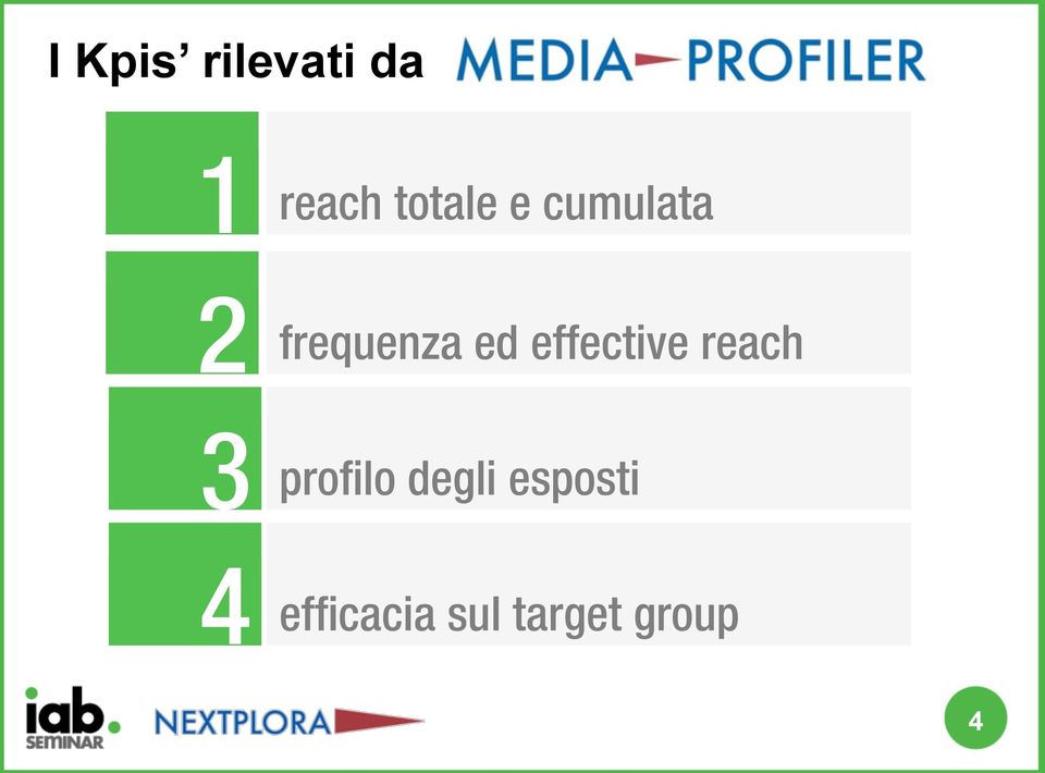 frequenza ed effective reach