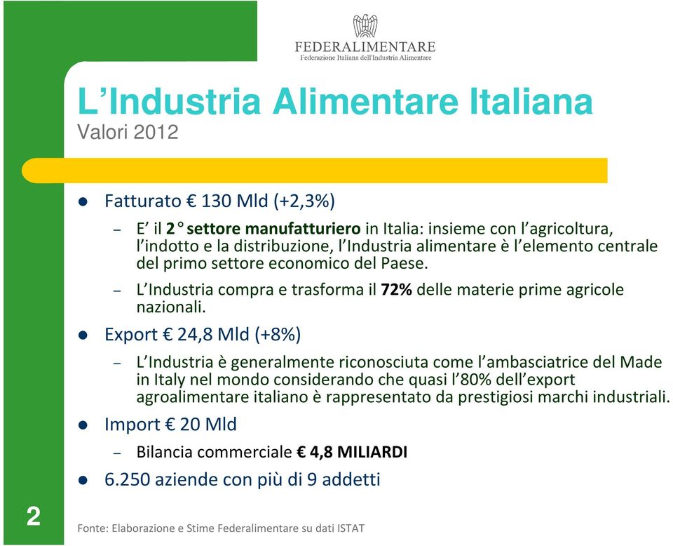 Export 24,8 Mld (+8) L Industria è generalmente riconosciuta come l ambasciatrice del Made in Italy nel mondo considerando che quasi l 80 dell export agroalimentare italiano