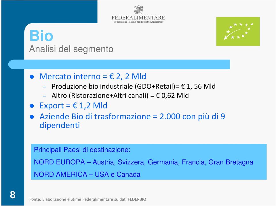 000 con più di 9 dipendenti Principali Paesi di destinazione: NORD EUROPA Austria, Svizzera, Germania,