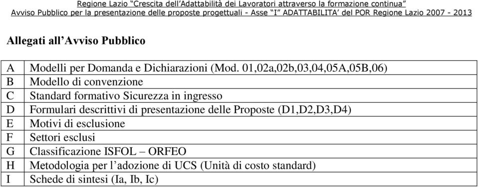 Formulari descrittivi di presentazione delle Proposte (D1,D2,D3,D4) Motivi di esclusione Settori