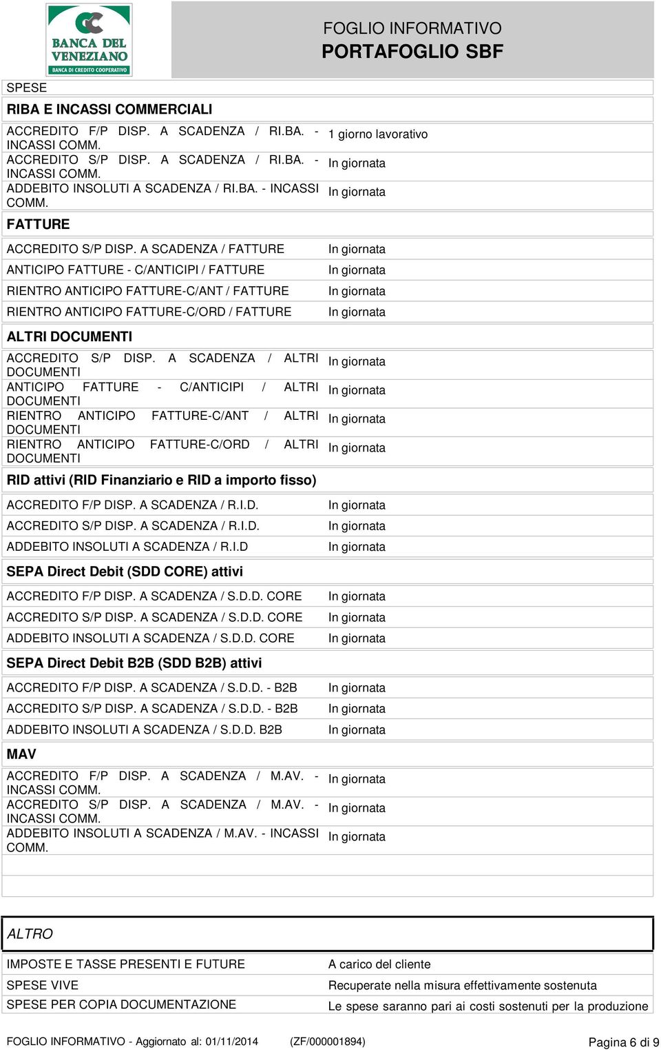 A SCADENZA / ALTRI ANTICIPO FATTURE - C/ANTICIPI / ALTRI RIENTRO ANTICIPO FATTURE-C/ANT / ALTRI RIENTRO ANTICIPO FATTURE-C/ORD / ALTRI RID attivi (RID Finanziario e RID a importo fisso) ACCREDITO F/P