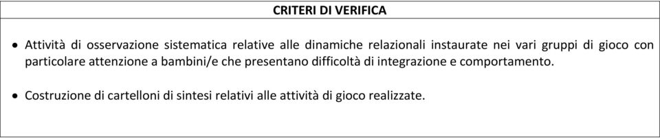 attenzione a bambini/e che presentano difficoltà di integrazione e