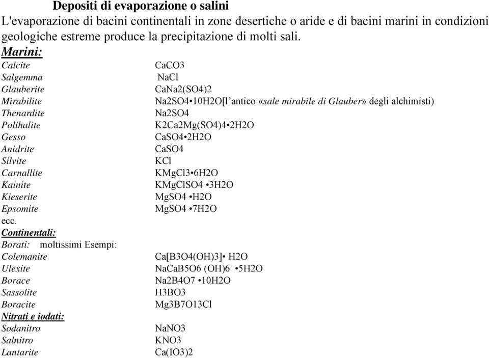 Continentali: Borati: moltissimi Esempi: Colemanite Ulexite Borace Sassolite Boracite Nitrati e iodati: Sodanitro Salnitro Lantarite CaCO3 NaCl CaNa2(SO4)2 Na2SO4 10H2O[l antico