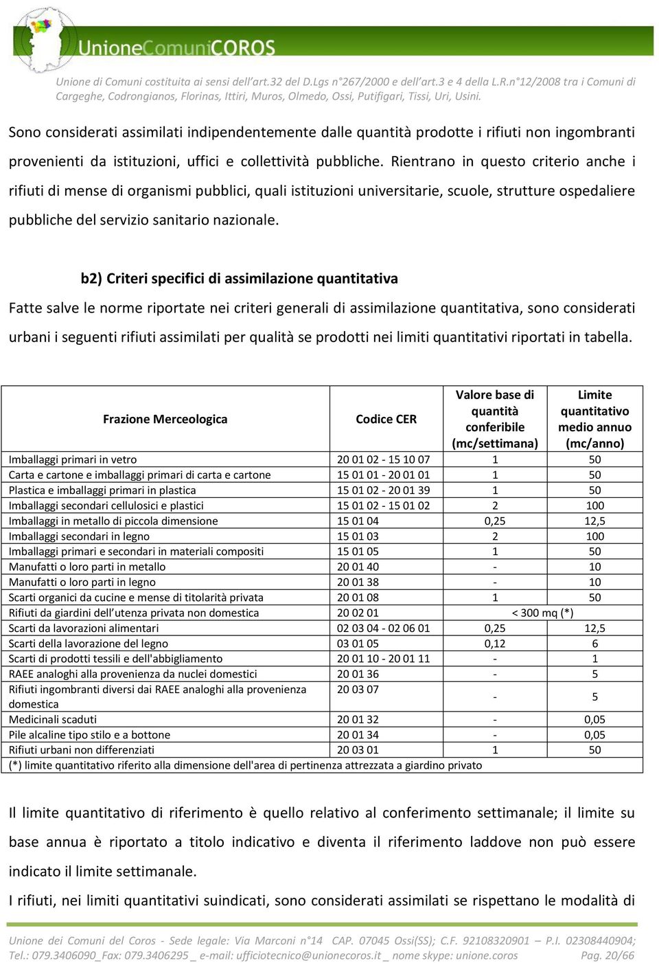 b2) Criteri specifici di assimilazione quantitativa Fatte salve le norme riportate nei criteri generali di assimilazione quantitativa, sono considerati urbani i seguenti rifiuti assimilati per