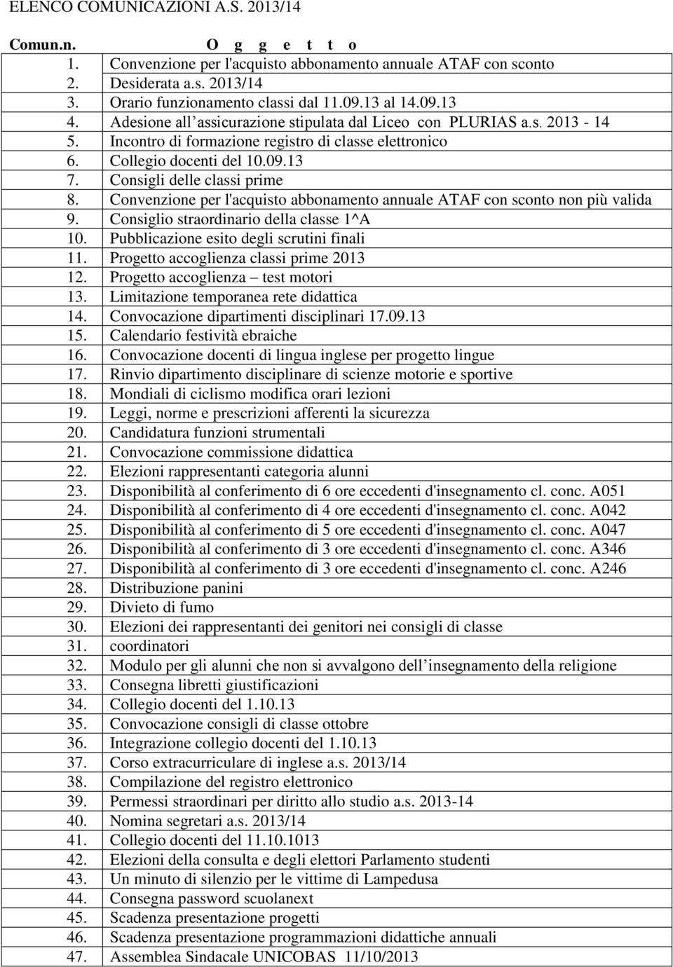 Consigli delle classi prime 8. Convenzione per l'acquisto abbonamento annuale ATAF con sconto non più valida 9. Consiglio straordinario della classe 1^A 10.