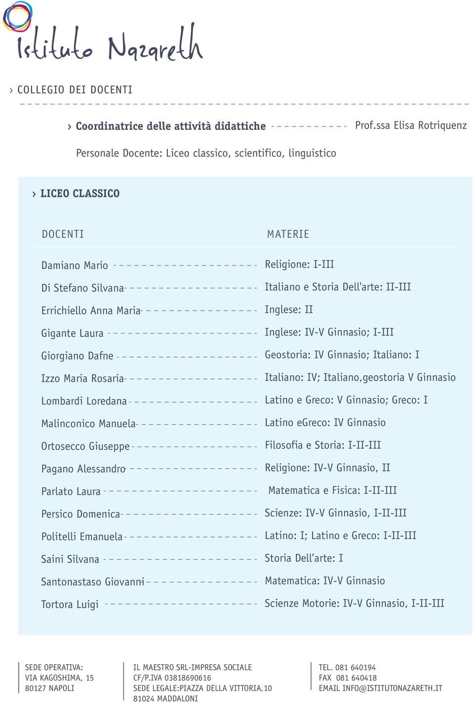 Maria Rosaria Lombardi Loredana Malinconico Manuela Ortosecco Giuseppe Pagano Alessandro Parlato Laura Persico Domenica Politelli Emanuela Saini Silvana Santonastaso Giovanni Tortora Luigi MATERIE