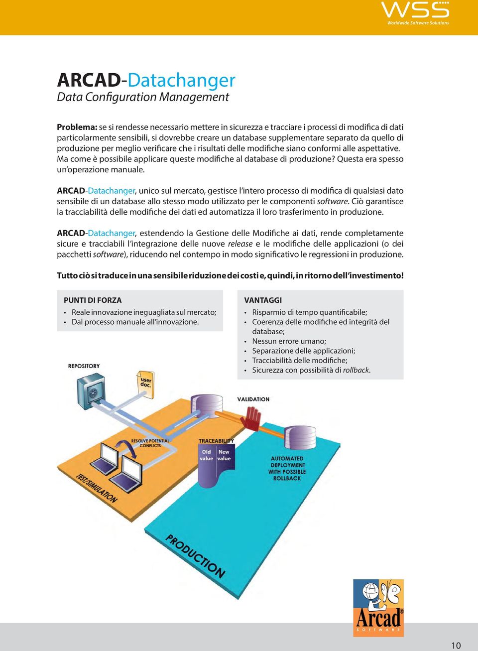 Ma come è possibile applicare queste modifiche al database di produzione? Questa era spesso un operazione manuale.