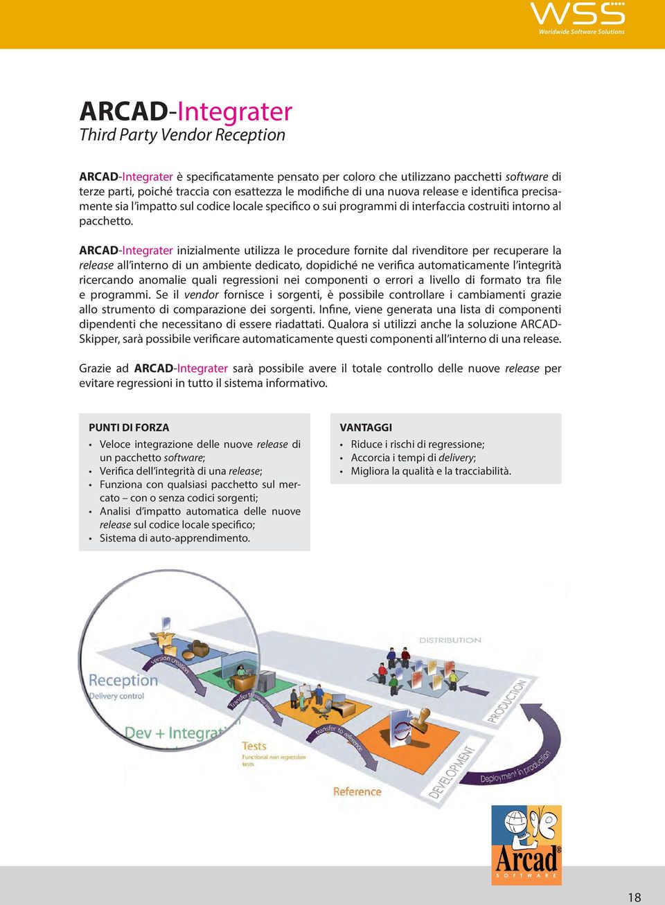 ARCAD-Integrater inizialmente utilizza le procedure fornite dal rivenditore per recuperare la release all interno di un ambiente dedicato, dopidiché ne verifica automaticamente l integrità ricercando