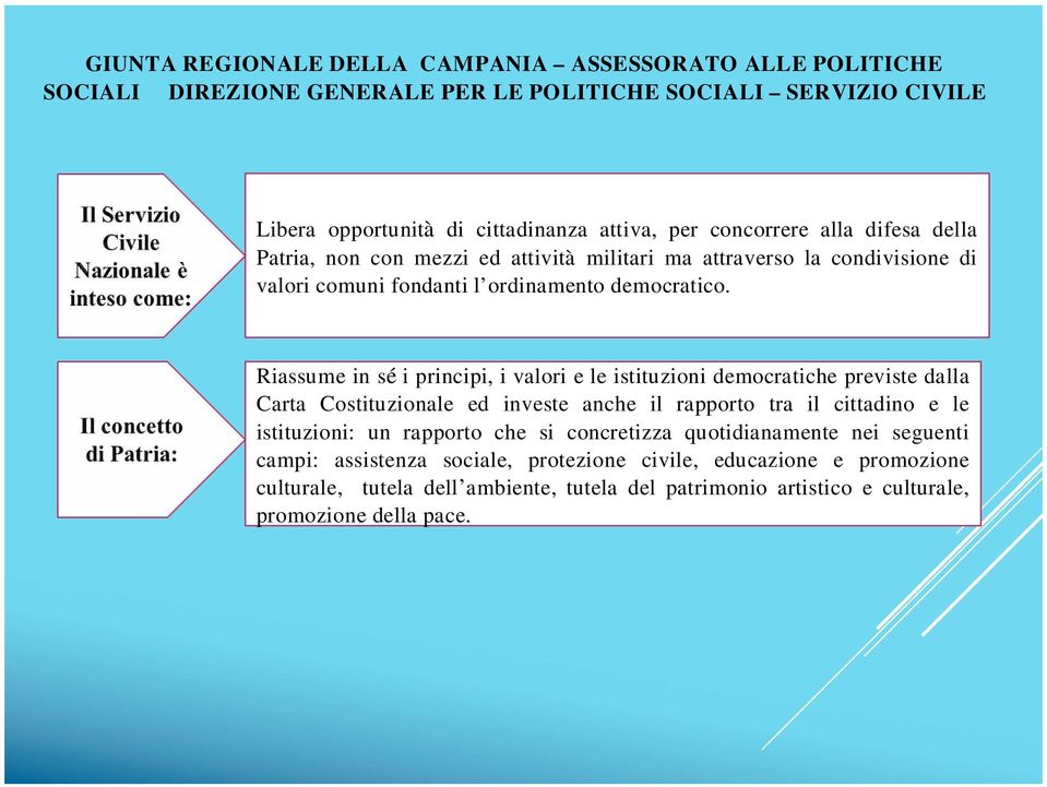 Riassume in sé i principi, i valori e le istituzioni democratiche previste dalla Carta Costituzionale ed investe anche il rapporto tra il cittadino e le istituzioni: un rapporto che