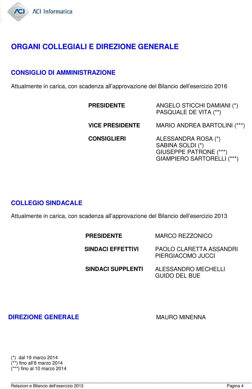 Attualmente in carica, con scadenza all approvazione del Bilancio dell esercizio 2013 PRESIDENTE SINDACI EFFETTIVI SINDACI SUPPLENTI MARCO REZZONICO PAOLO CLARETTA ASSANDRI PIERGIACOMO JUCCI