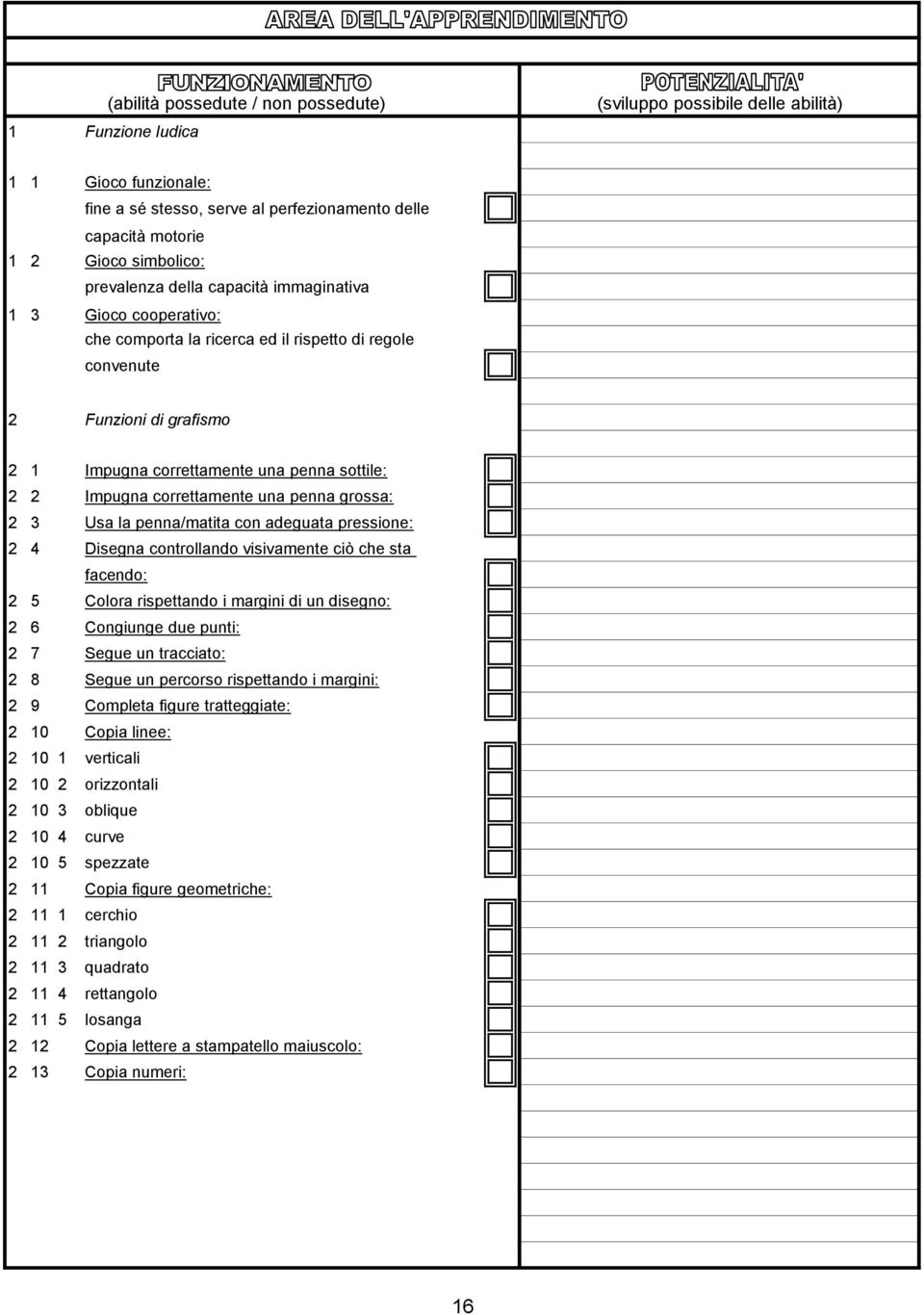 pressione: 2 4 Disegna controllando visivamente ciò che sta facendo: 2 5 Colora rispettando i margini di un disegno: 2 6 Congiunge due punti: 2 7 Segue un tracciato: 2 8 Segue un percorso rispettando