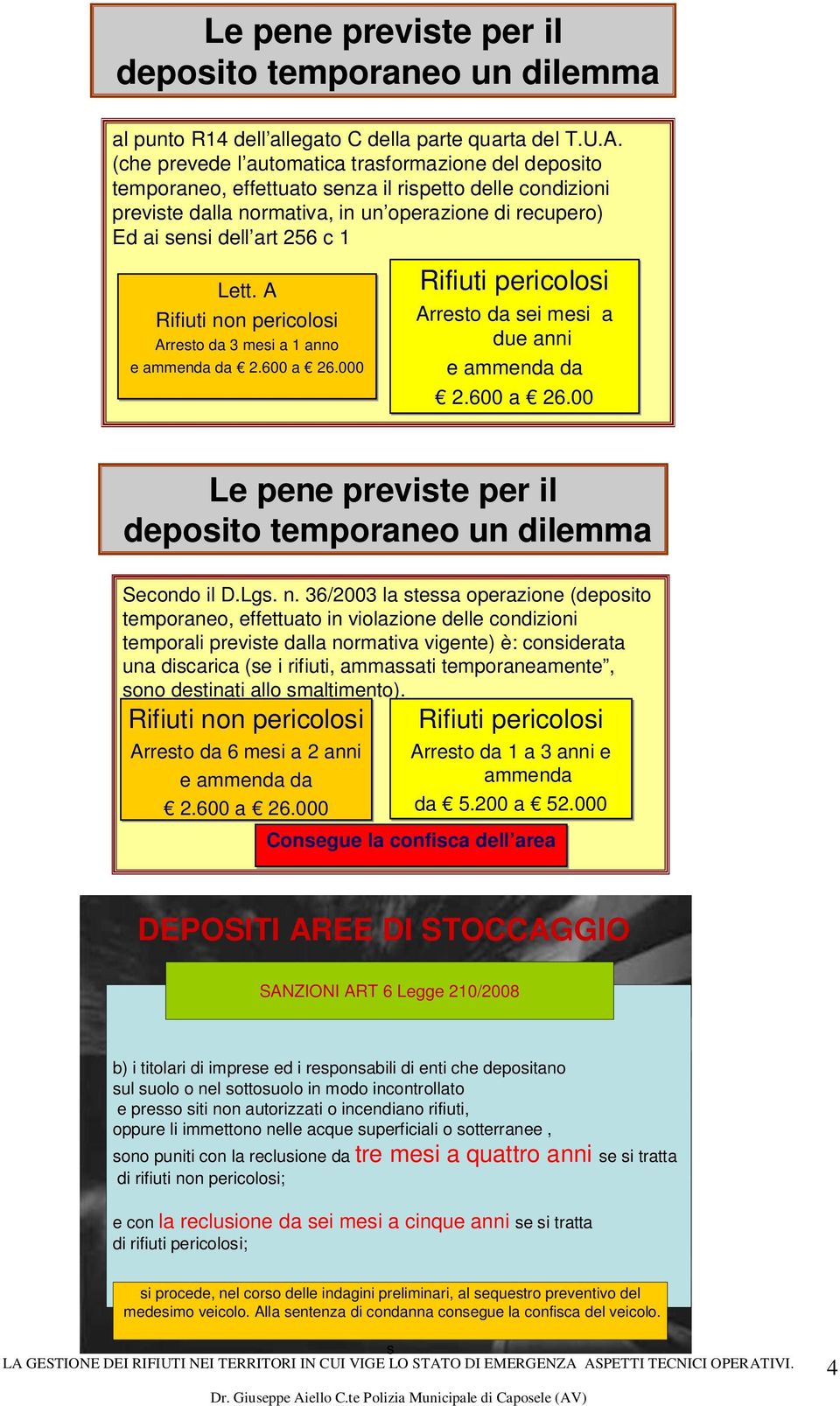 AA Rifiuti non pericoloi Arreto da 3 mei a 1 anno e da 2.600 a 26.000 Rifiuti pericoloi Arreto da ei mei a due anni e da 2.600 a 26.00 Le pene previte per il depoito temporaneo un dilemma Secondo il D.