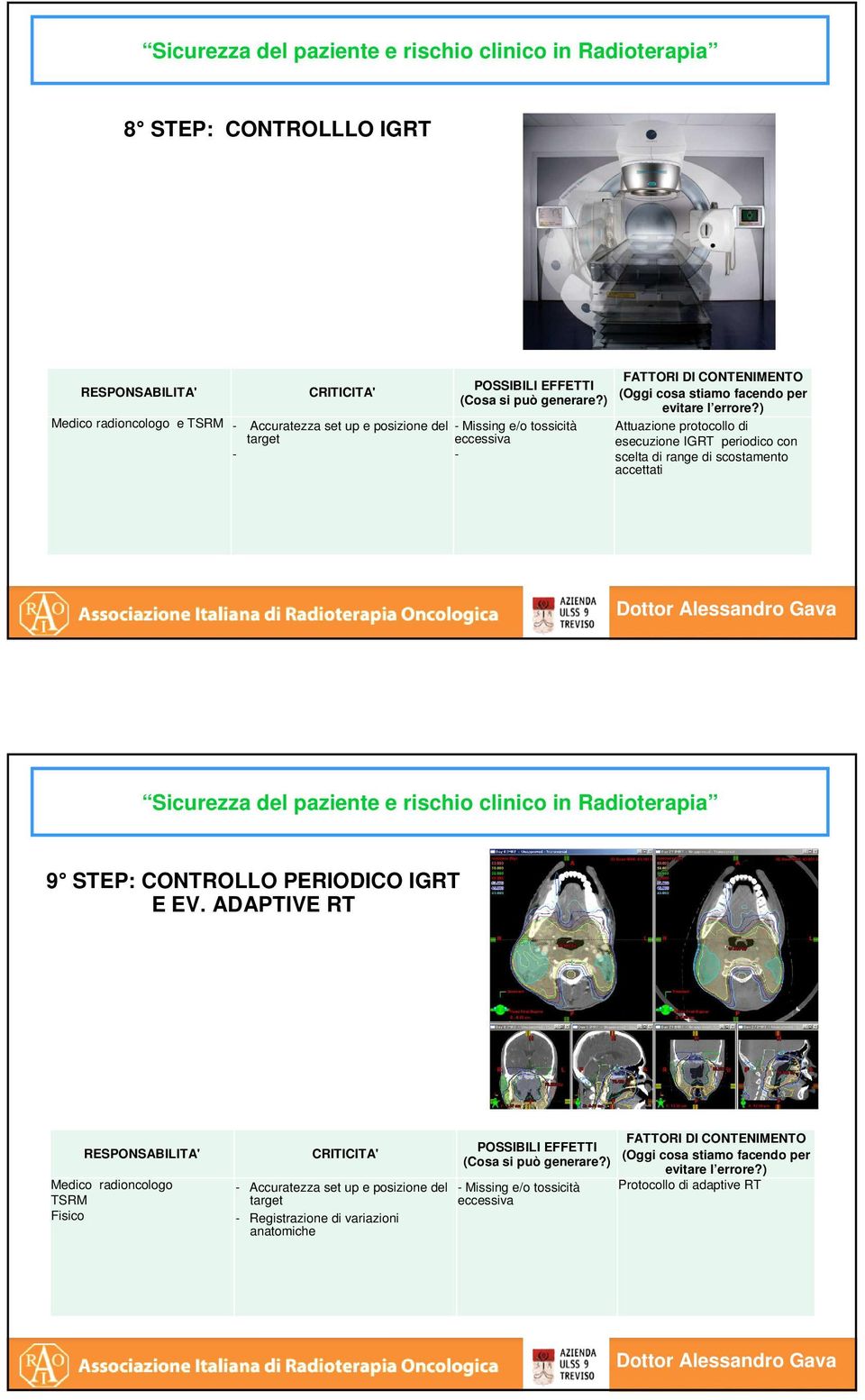 accettati 9 STEP: CONTROLLO PERIODICO IGRT E EV.