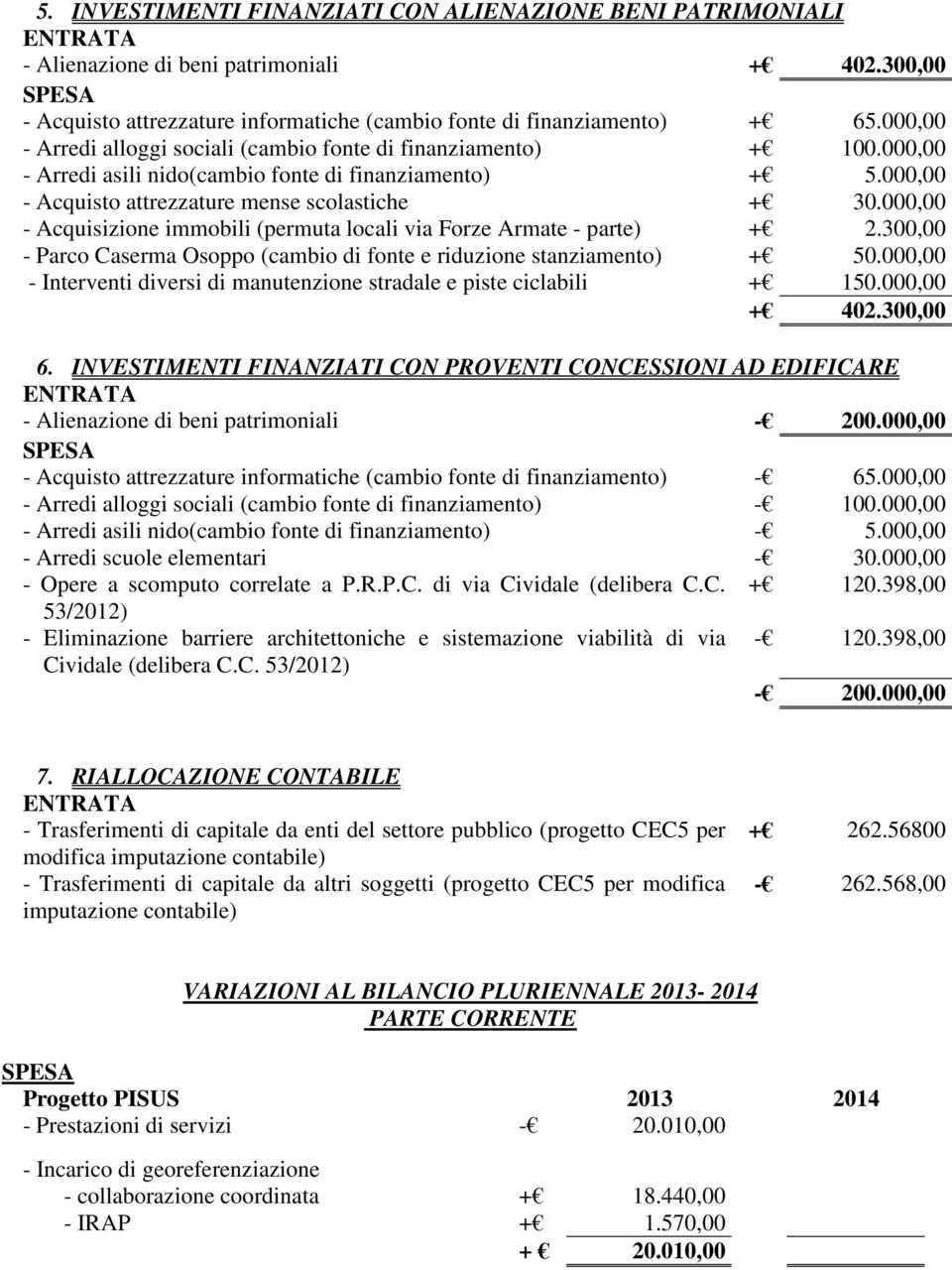 000,00 - Acquisizione immobili (permuta locali via Forze Armate - parte) + 2.300,00 - Parco Caserma Osoppo (cambio di fonte e riduzione stanziamento) + 50.