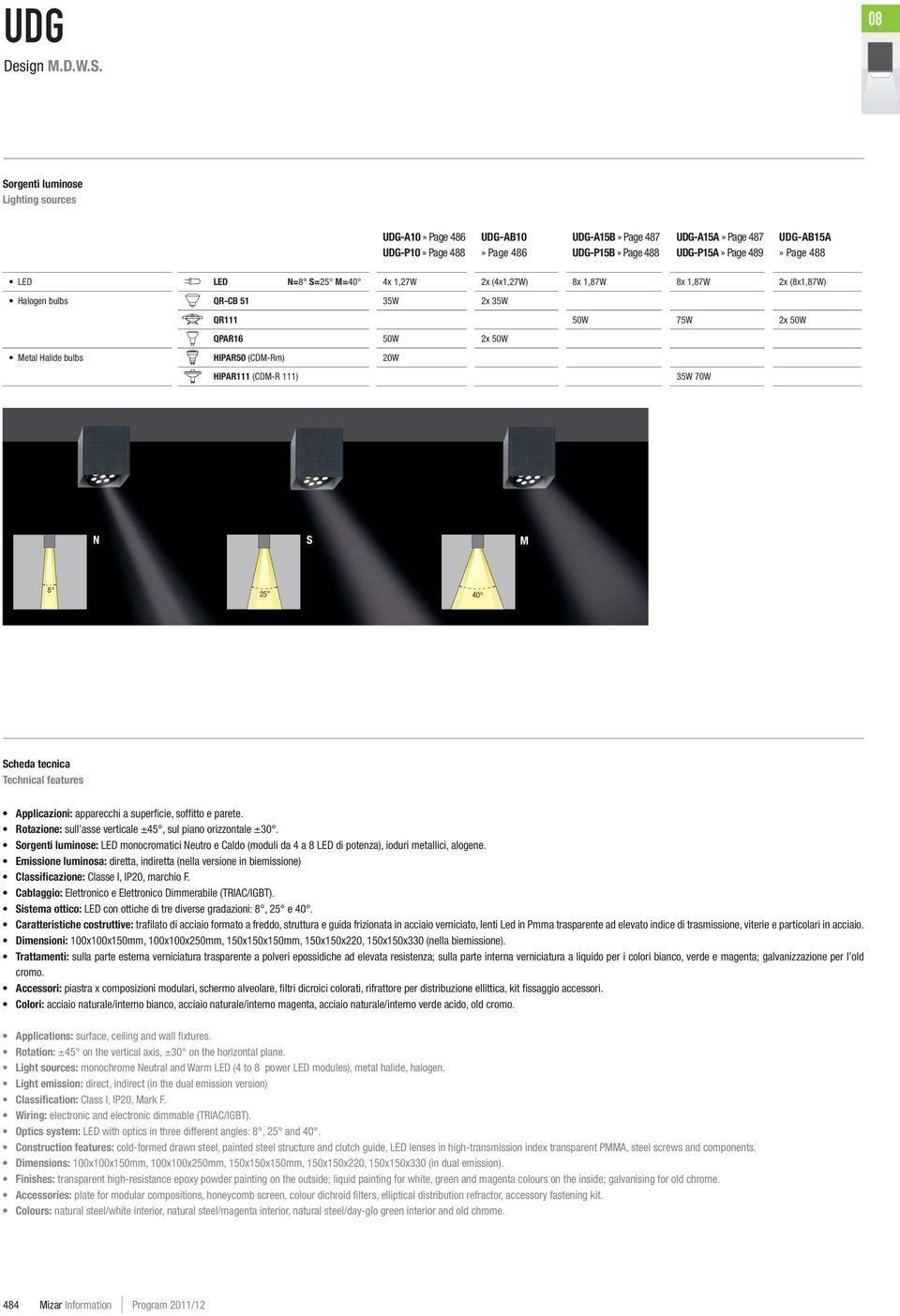 S=25 M=40 4x 1,27W 2x (4x1,27W) 8x 1,87W 8x 1,87W 2x (8x1,87W) Halogen bulbs QR-CB 51 35W 2x 35W QR111 50W 75W 2x 50W QPAR16 50W 2x 50W Metal Halide bulbs HIPAR50 (CDM-Rm) 20W HIPAR111 (CDM-R 111)