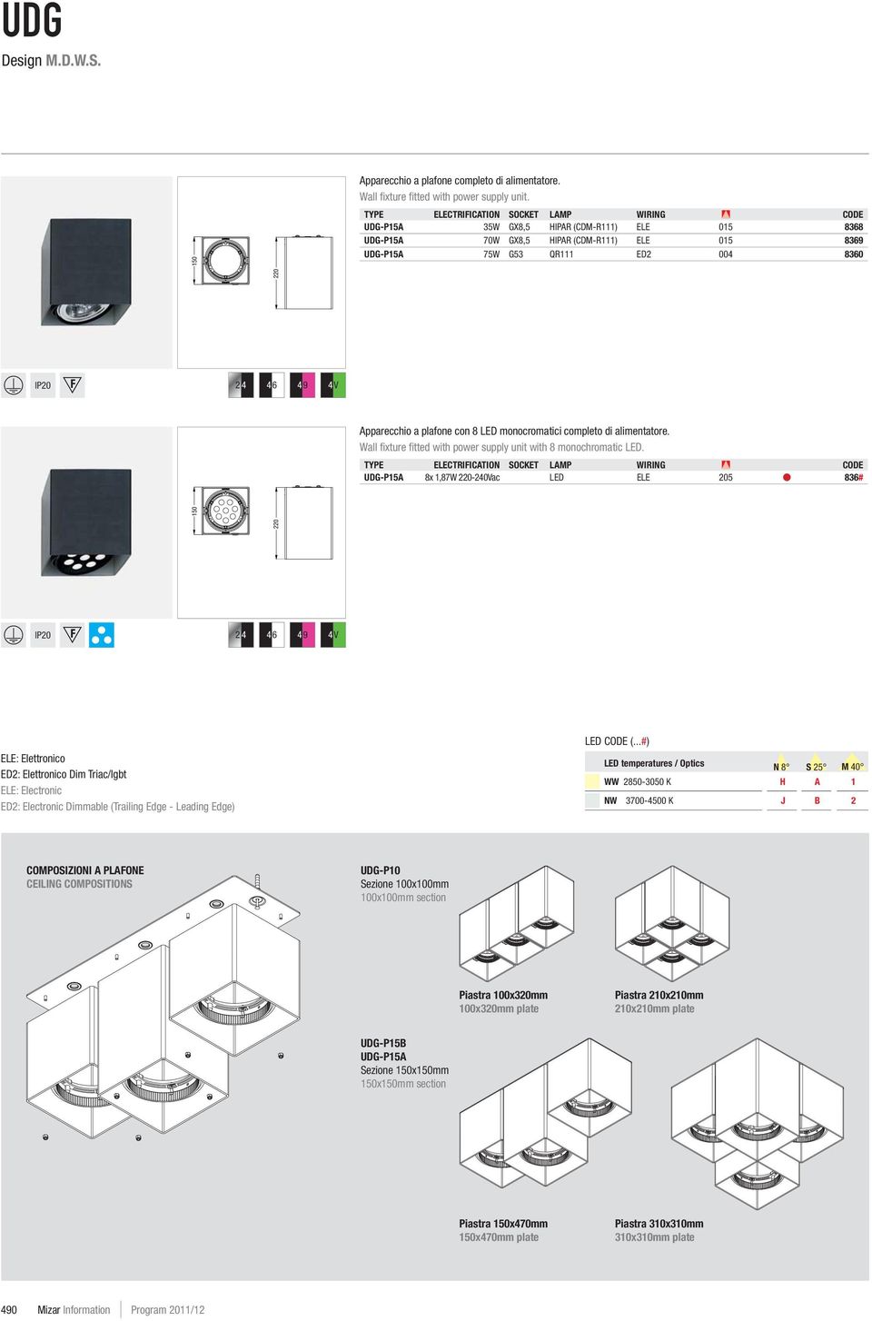 220 150 220 Apparecchio a plafone con 8 LED monocromatici completo di alimentatore. Wall fi xture fi tted with power supply unit with 8 monochromatic LED.