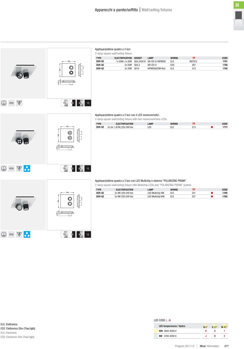 1762 7 A 7 5 4 A 15 240 79 37 240 7 A 7 5 4 A 15 240 79 37 240 79 37 Applique/plafone quadro a 2 luci con 4 LED monocromatici. 2-lamp square wall/ceiling fi xture with four monocrochrome LEDs.