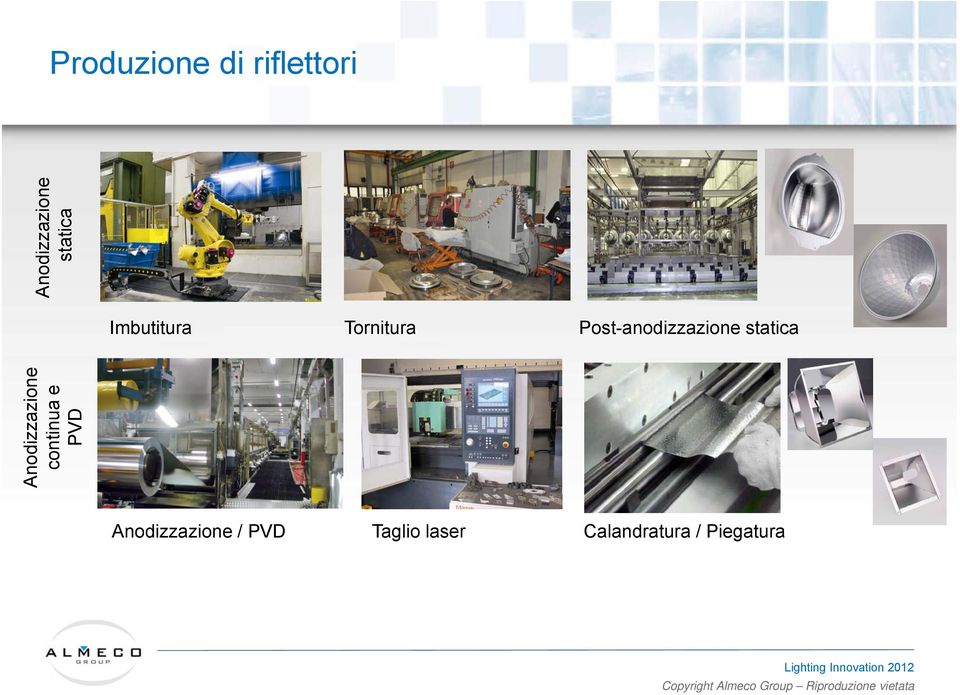 Imbutitura Tornitura Post-anodizzazione