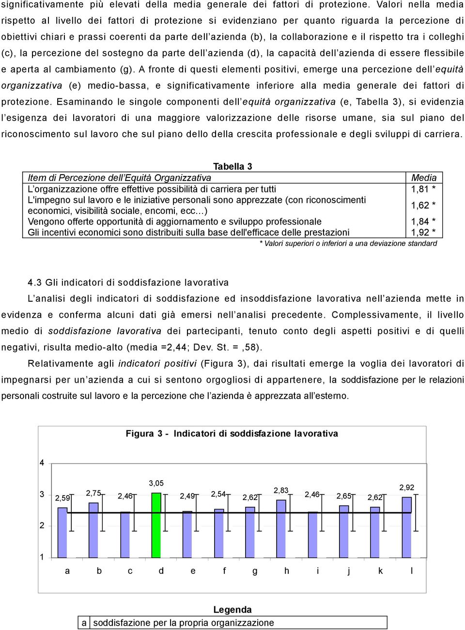 il rispetto tra i colleghi (c), la percezione del sostegno da parte dell azienda (d), la capacità dell azienda di essere flessibile e aperta al cambiamento (g).